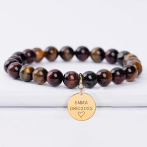 pcwc simple product test01